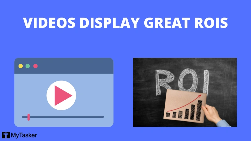 videos deliver higher return on investment